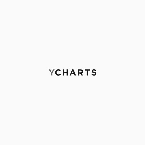 Ycharts