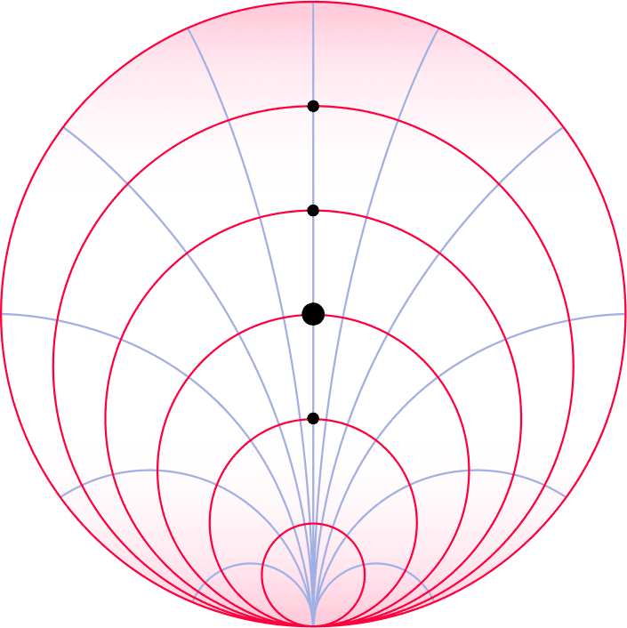 Simple's Guide to Family Office Structure