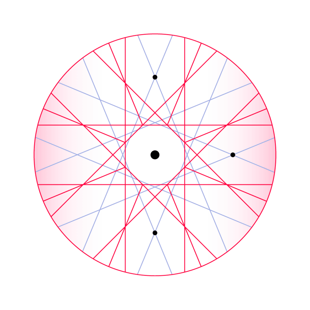 6 steps to selecting family office technology