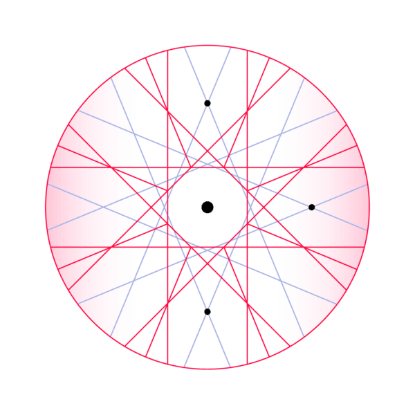 6 Steps to Selecting Family Office Technology 6 Steps to Selecting Family Office Technology