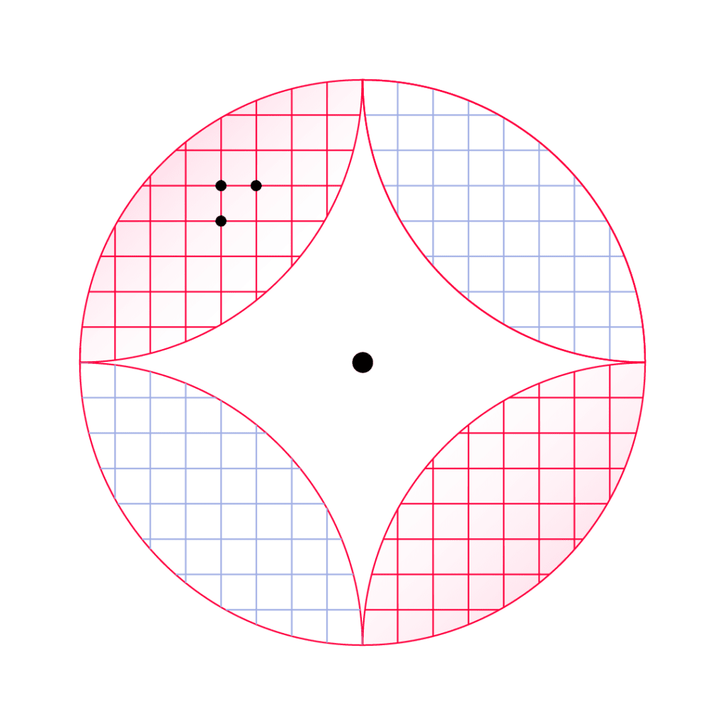 How to select the best accounting software for your family office