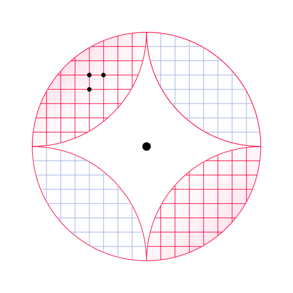 Accounting Software for Family Offices Accounting Software for Family Offices