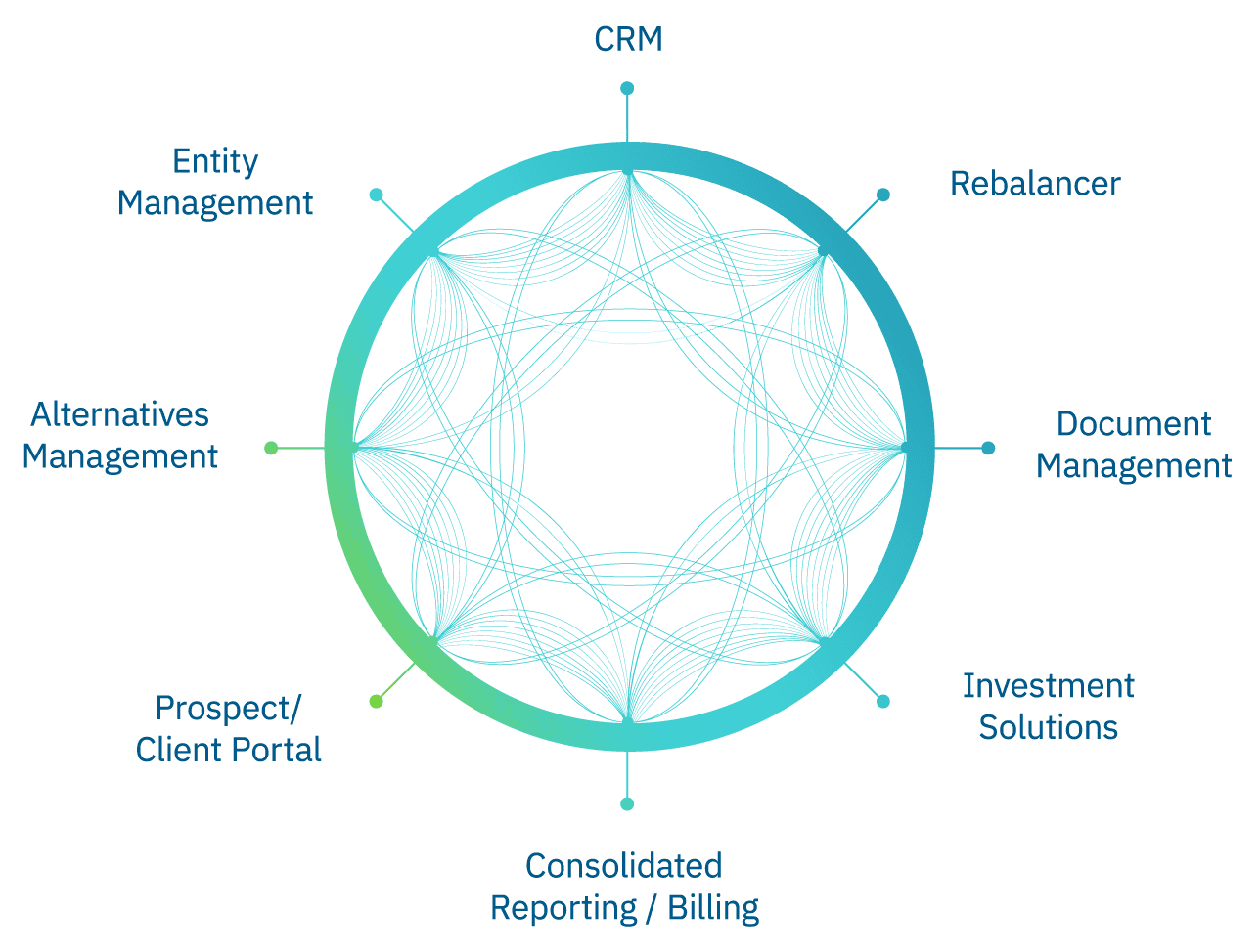 Albertine App Albertine App