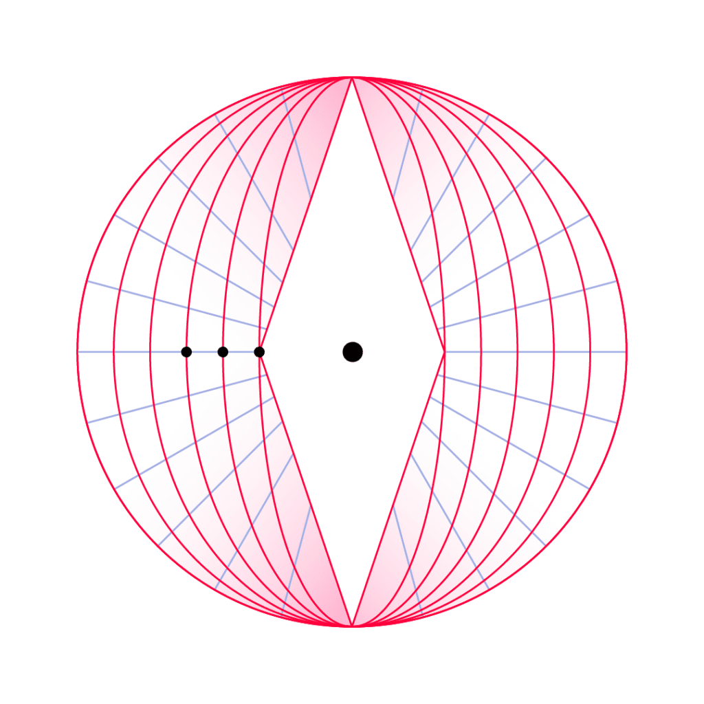 Understanding business continuity plans for family offices
