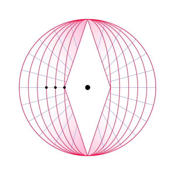 Business Continuity Plans for Family Offices Business Continuity Plans for Family Offices
