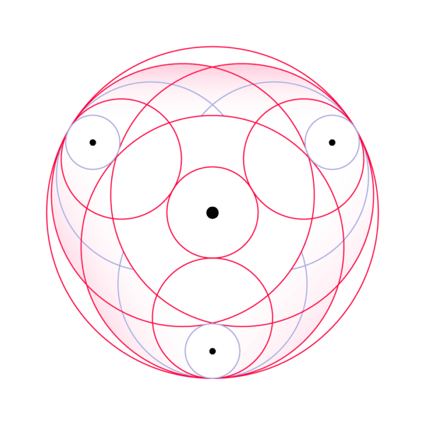Choose Crypto Custodian Choose Crypto Custodian
