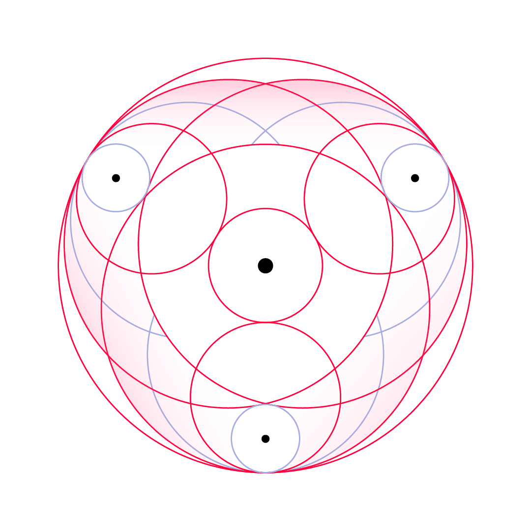 Choose Crypto Custodian Choose Crypto Custodian