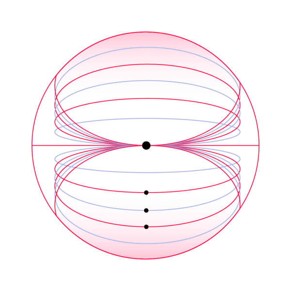 How to choose a family office bank How to choose a family office bank