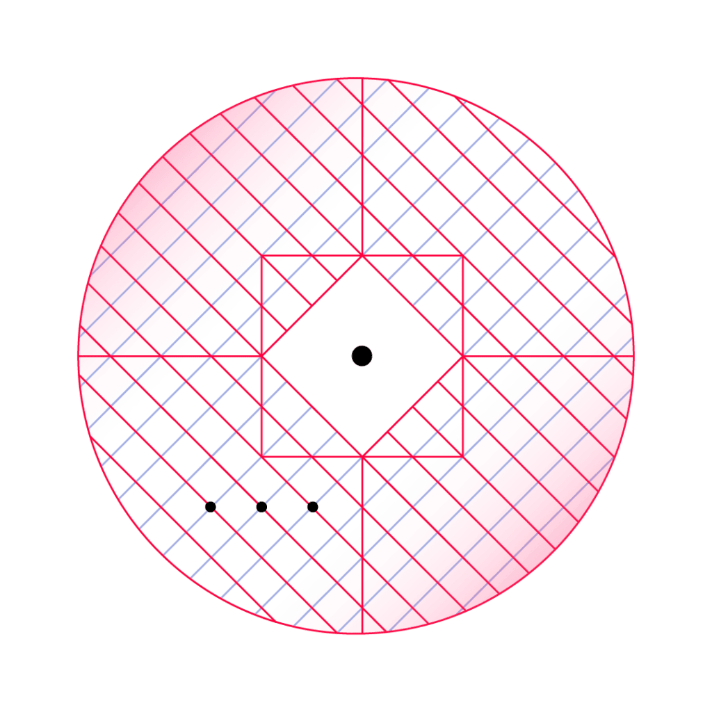 How to choose a family office advisor