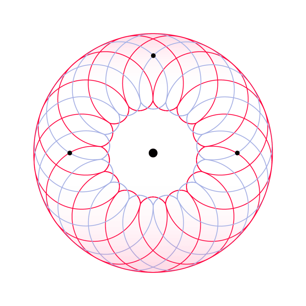 ESG for family offices: How to draft an ESG statement