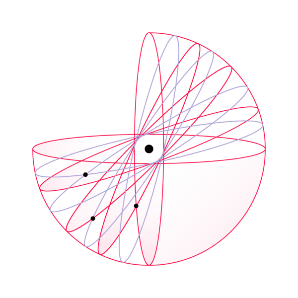 Family Office Evaluate Your Banking Provider Family Office Evaluate Your Banking Provider