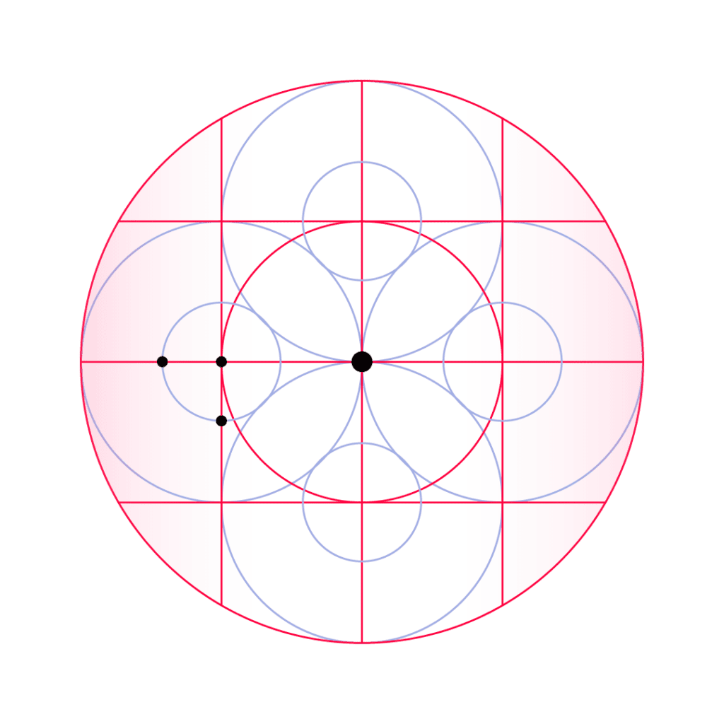 An introduction to family office investments