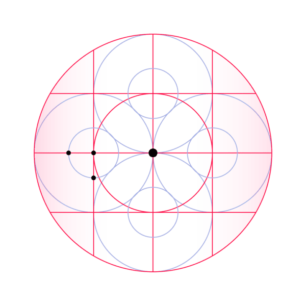 Intro to Family Office Investments Intro to Family Office Investments