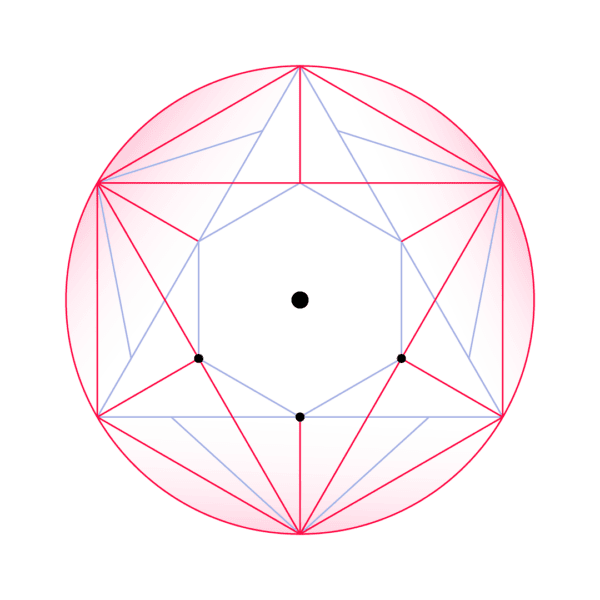 What is Generational Wealth What is Generational Wealth