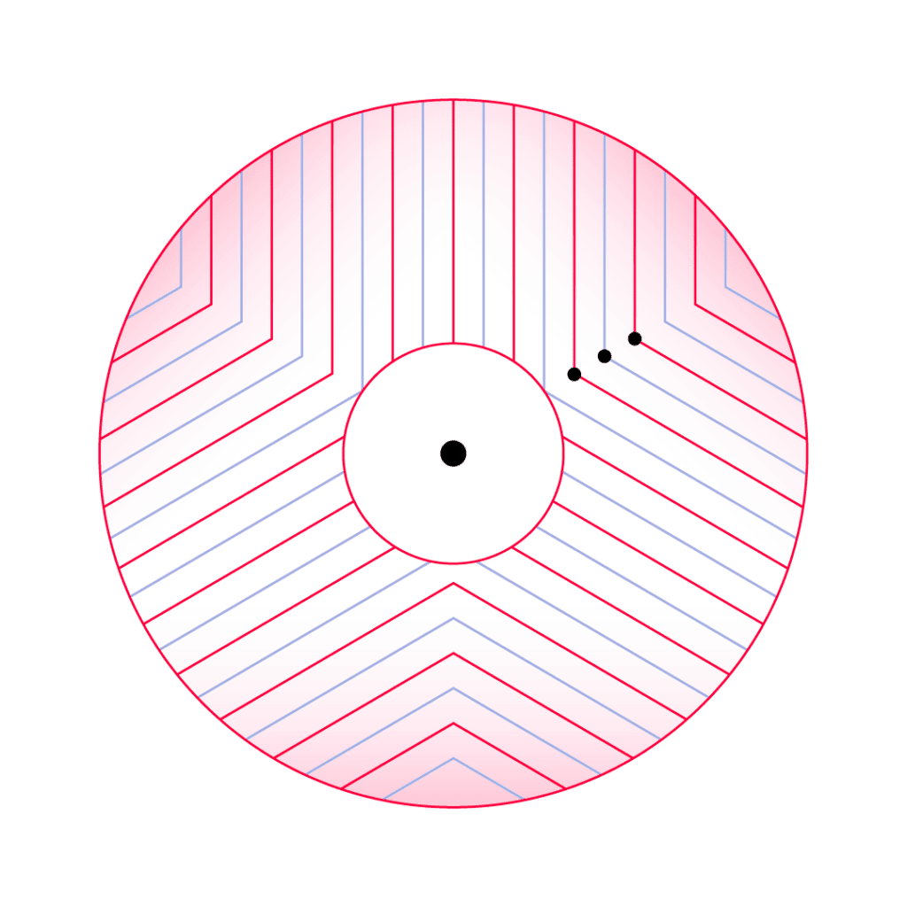 How to execute an impact investing strategy
