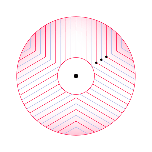 Impact Investing Strategy Impact Investing Strategy