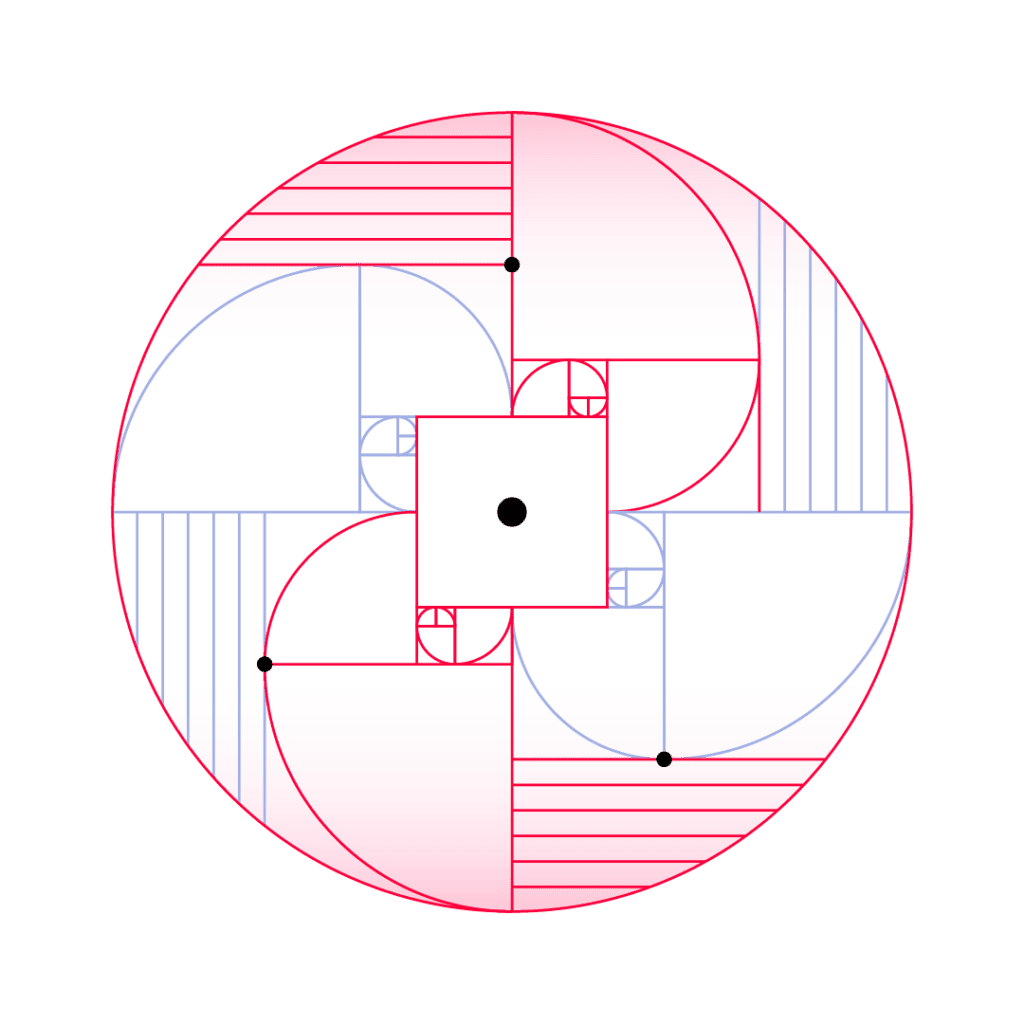 A Simple multi-family office guide