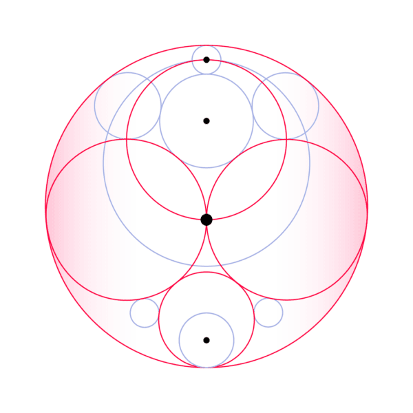 A Simple guide to: family office data management A Simple guide to: family office data management