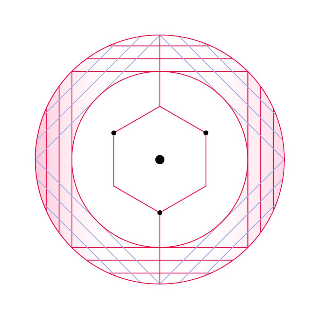 A Simple guide to family office recruitment