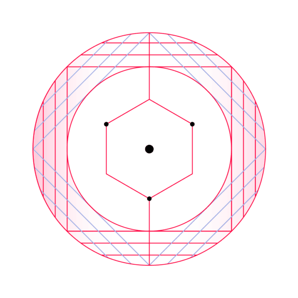 Family Office Recruitment Family Office Recruitment