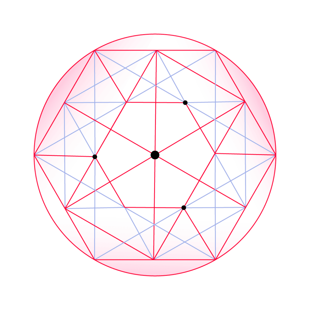 A Family Office Guide on Governance Pitfalls