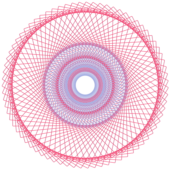 AI governance family office AI governance family office