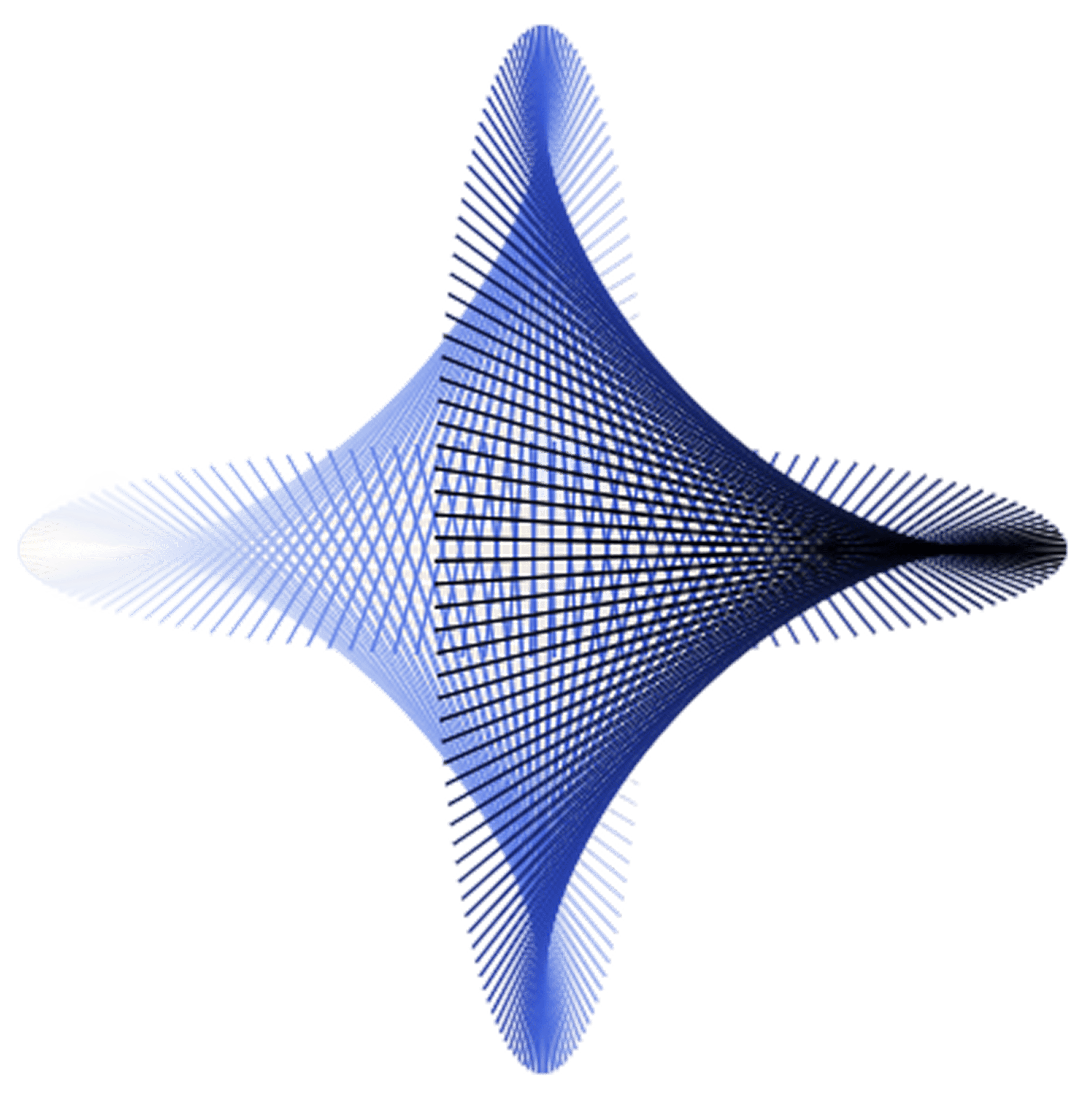 Spirograph for our Risk and Security Guide Spirograph for our Risk and Security Guide